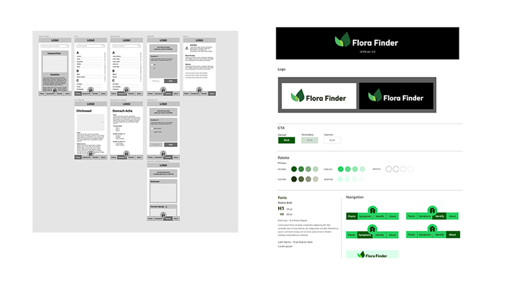 Flora Finder Wireframes and UI Kit